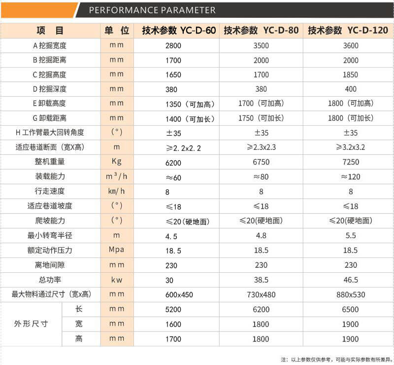 香蕉视频污污污在线观看参数